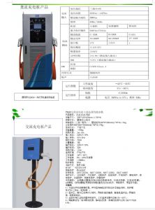 德利邦运营中的5个充电站规模详情